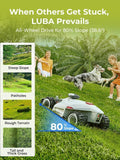 LUBA 2 AWD 5000H